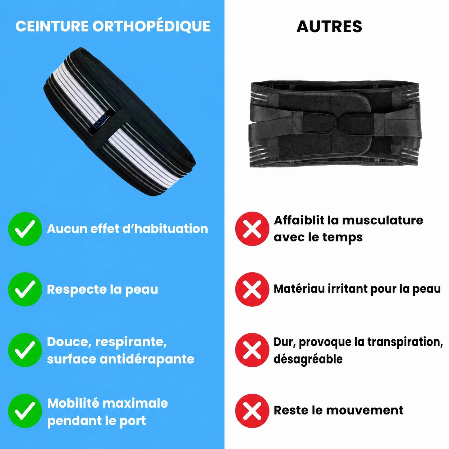 ceinture orthopédique