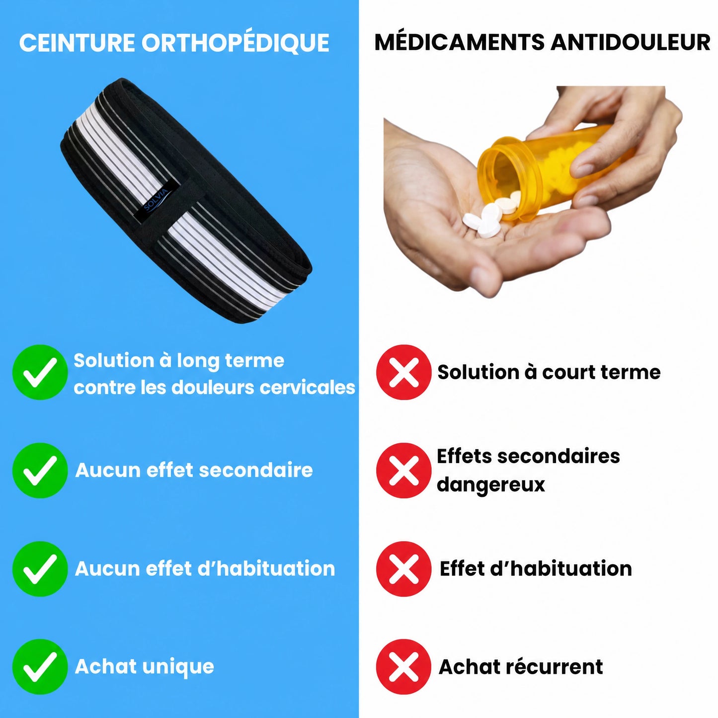 ceinture orthopédique