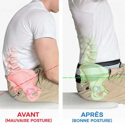 ceinture orthopédique